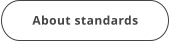 About standards